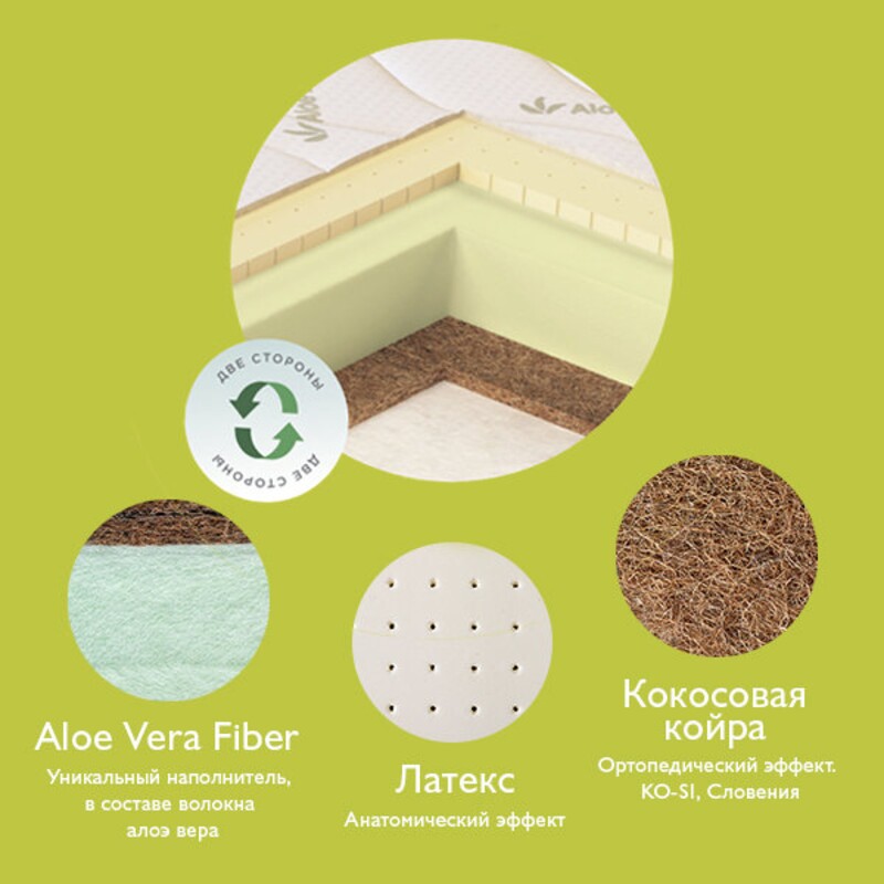 Матрац детский Plitex Aloe Vera Oval - 1250х750 мм АВ-18/4
