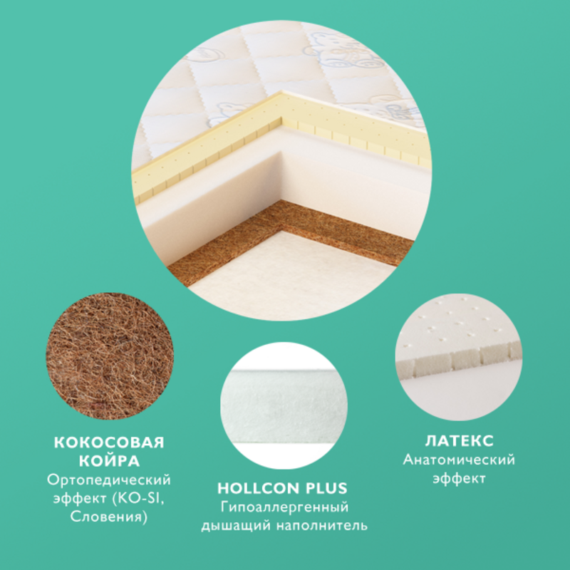 Матрац детский Plitex EcoLife - 1190х600х120 мм ЭКФ-01