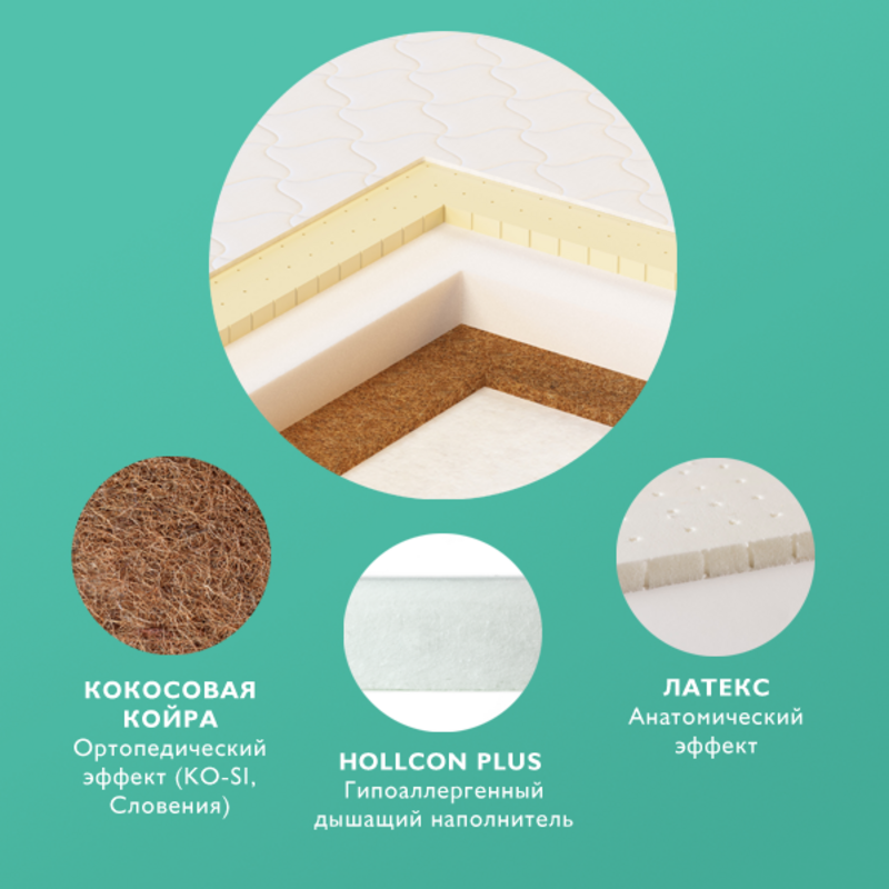 Матрац детский Plitex EcoDream - 1190х600х90 мм ЭКД-01