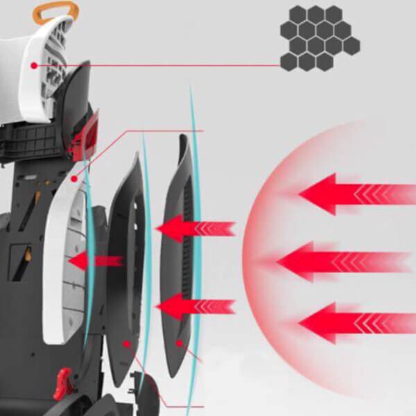 axel-4
